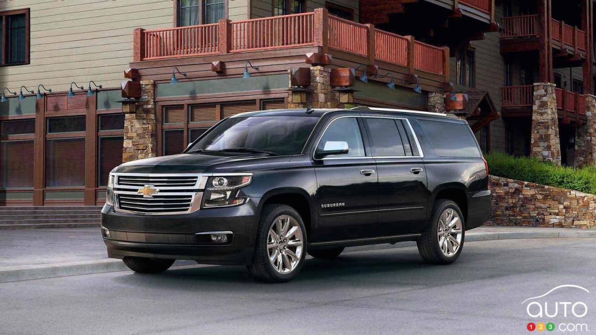 Top 10 SUVs for RVing in 2018